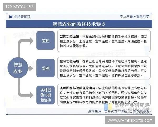 中国特色青训“全产业链”合作体系不断完善，行业新格局逐步形成